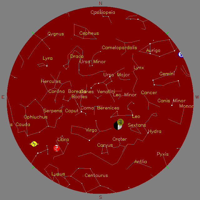 Sky Chart