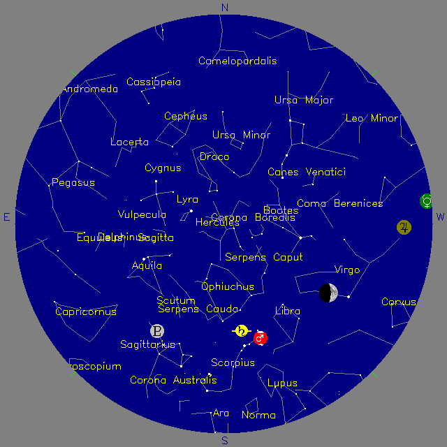 Sky Chart