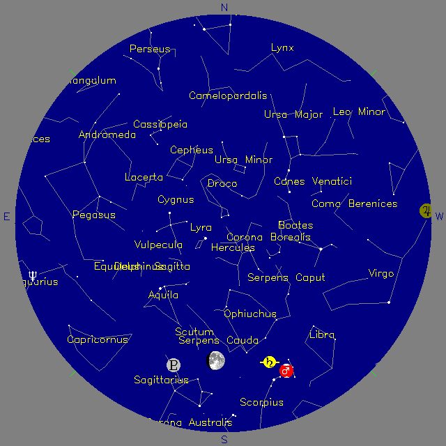 Sky Chart