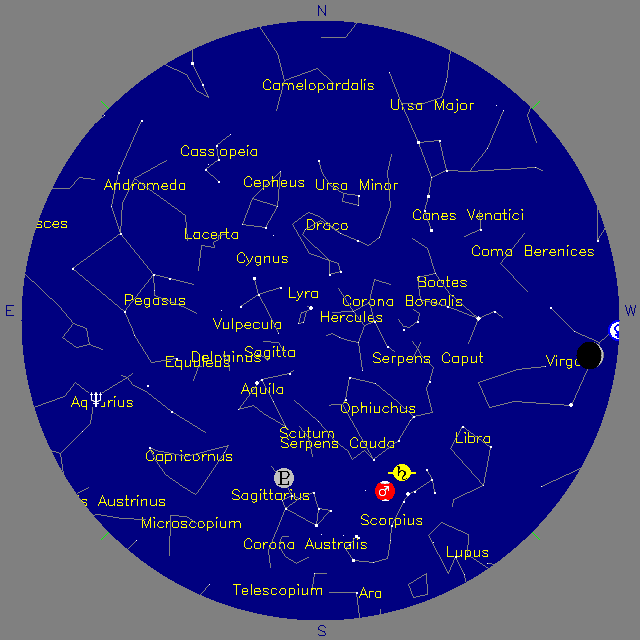 Sky Chart