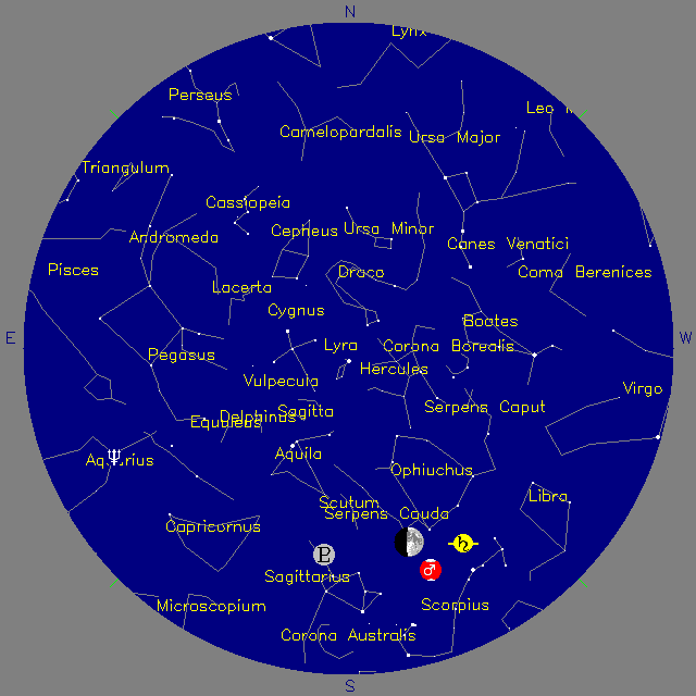 Sky Chart
