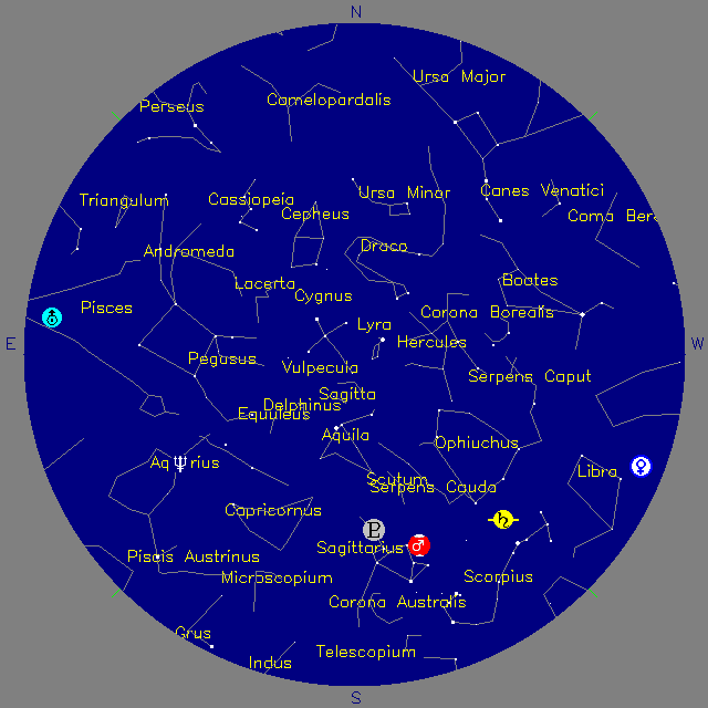 Sky Chart