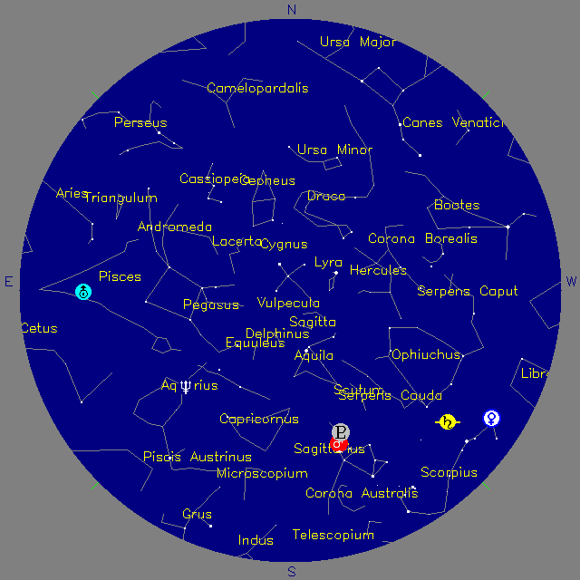 Sky Chart