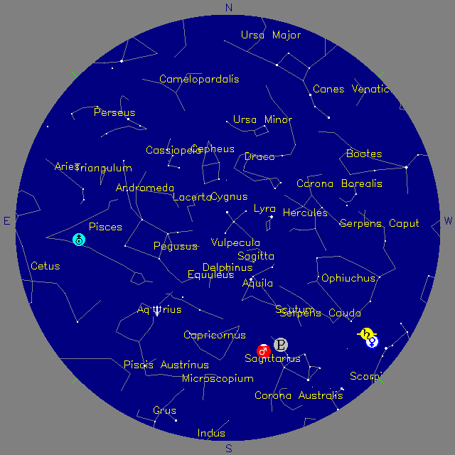 Sky Chart