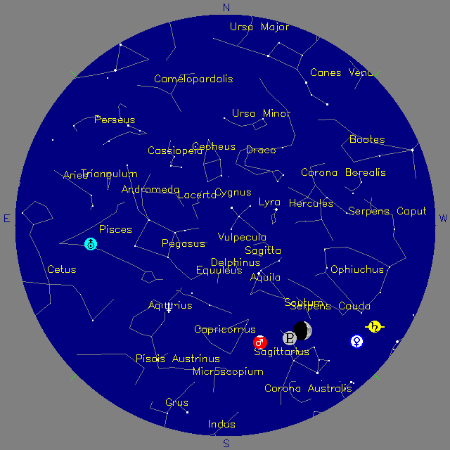 Sky Chart
