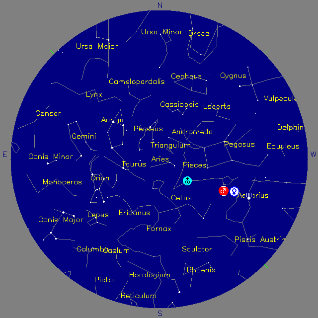 Sky Chart
