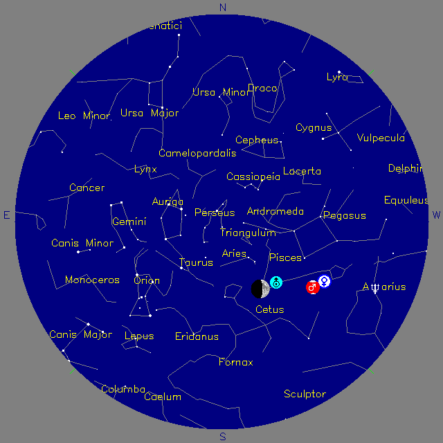 Sky Chart