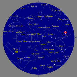 Sky Chart - click to enlarge