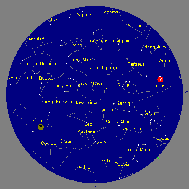 Sky Chart