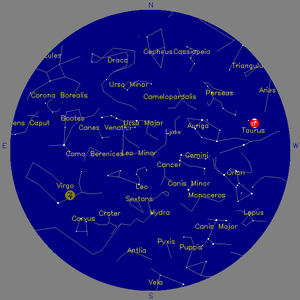 Sky Chart - click to enlarge