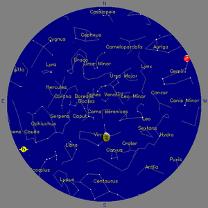 Sky Chart - click to enlarge
