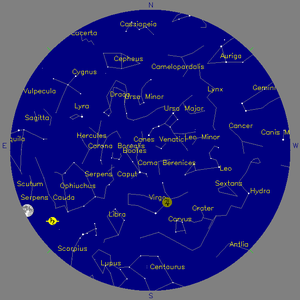 Sky Chart - click to enlarge
