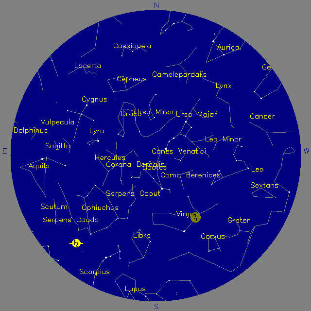 Sky Chart