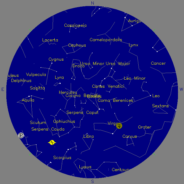 Sky Chart