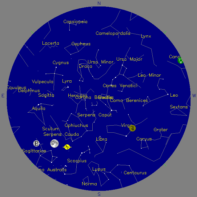 Sky Chart