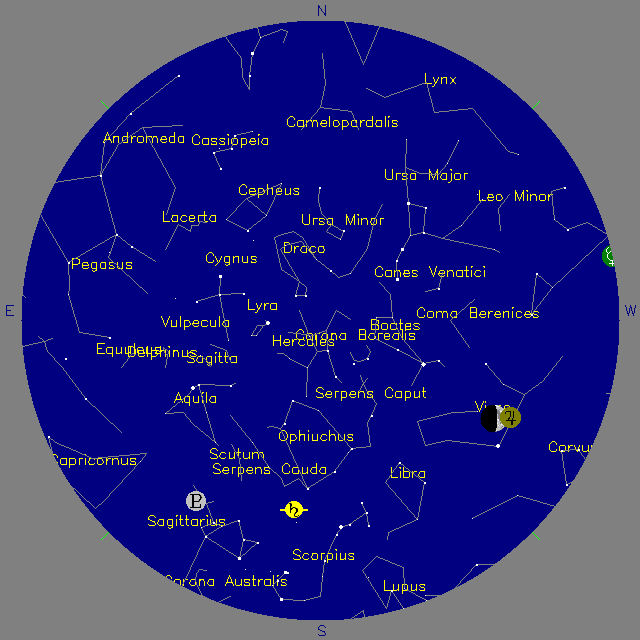 Sky Chart
