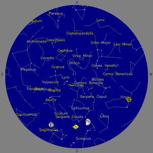 Sky Chart - click to enlarge