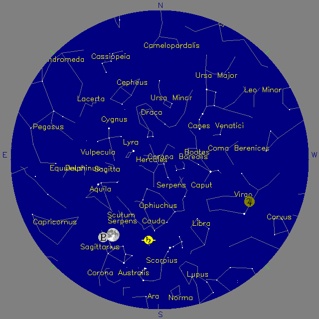 Sky Chart