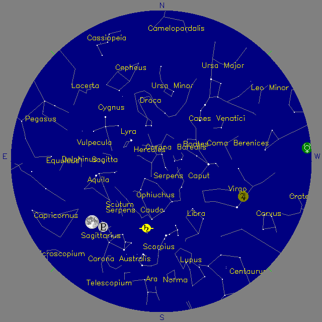 Sky Chart