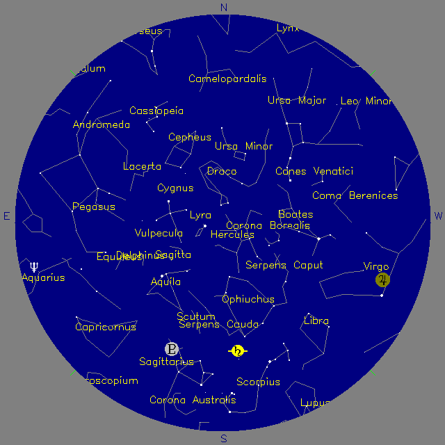 Sky Chart