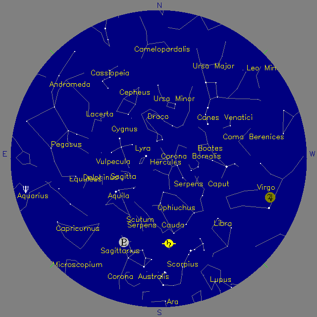 Sky Chart