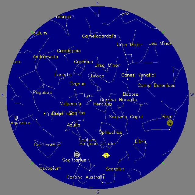 Sky Chart