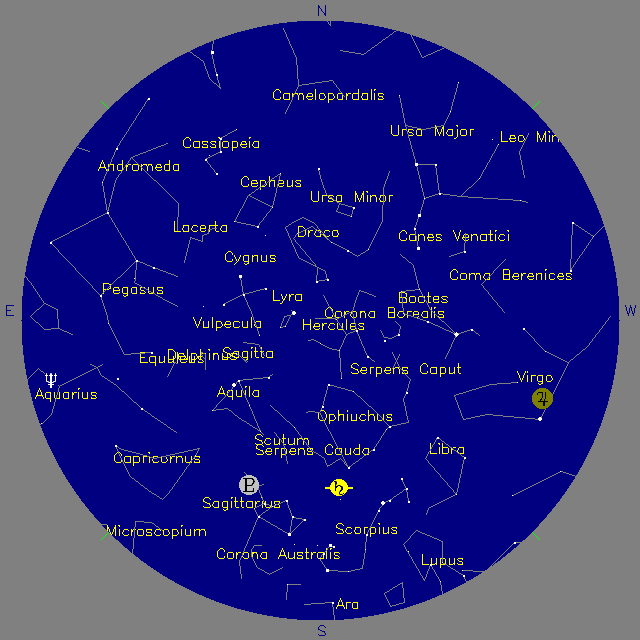 Sky Chart