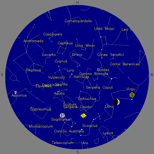Sky Chart
