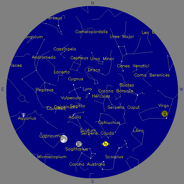 Sky Chart