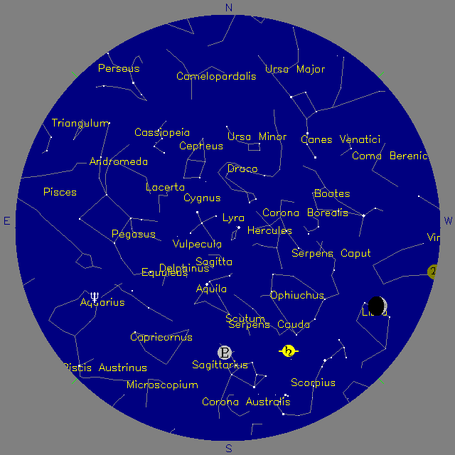 Sky Chart