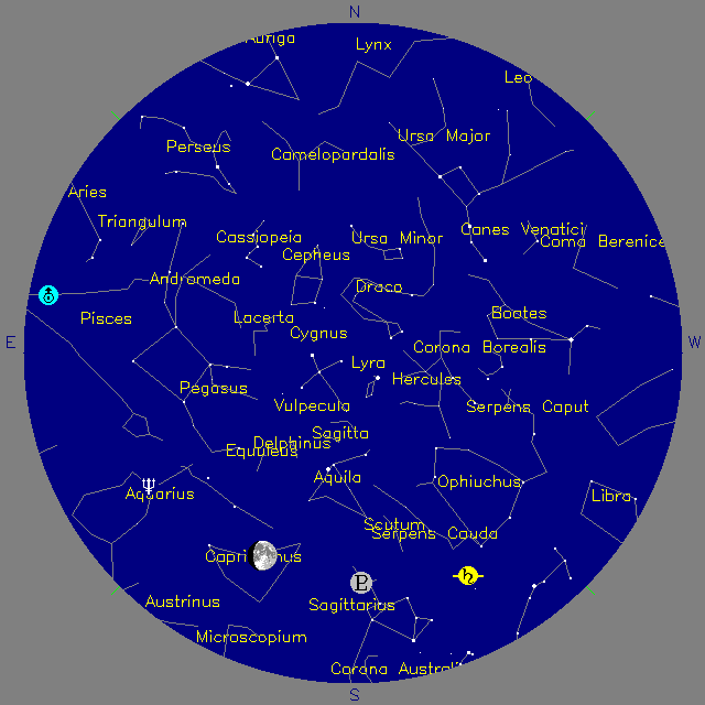 Sky Chart