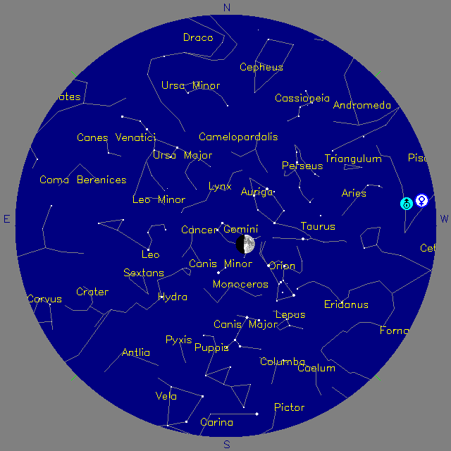 Sky Chart