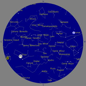 Sky Chart - click to enlarge