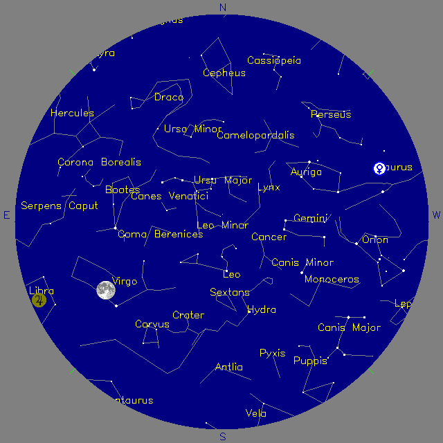 Sky Chart