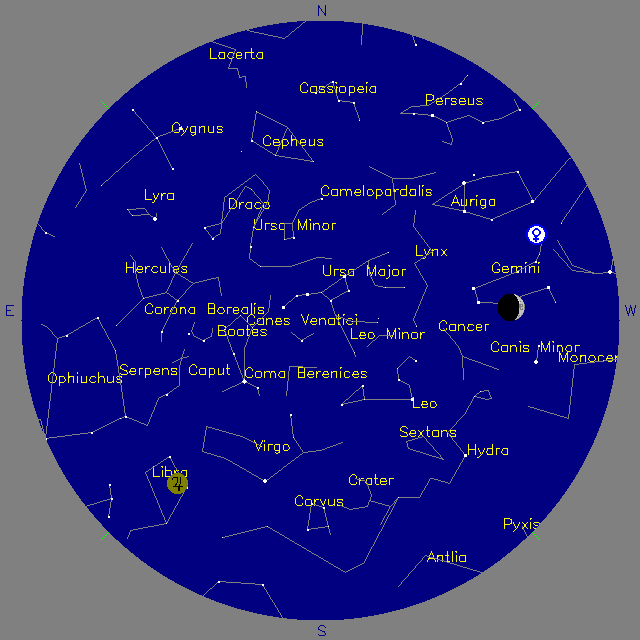 Sky Chart