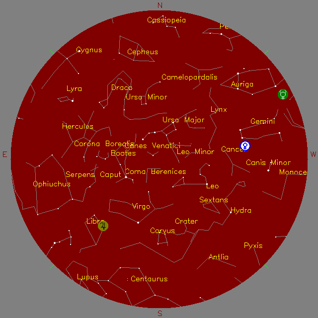 Sky Chart
