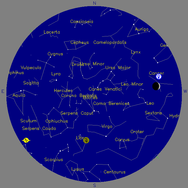 Sky Chart