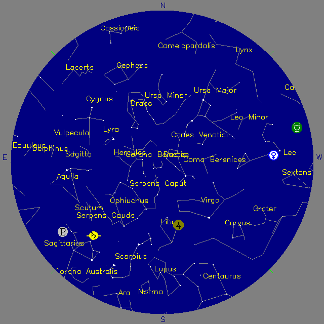 Sky Chart