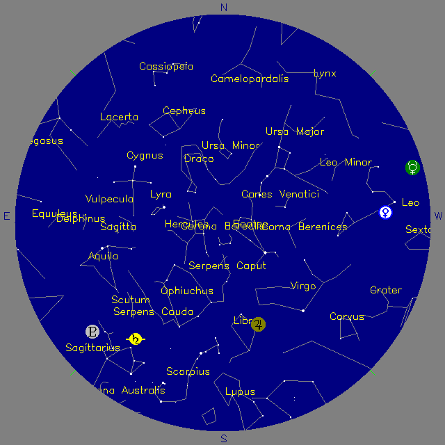 Sky Chart