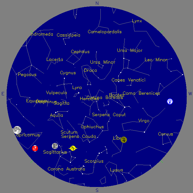 Sky Chart