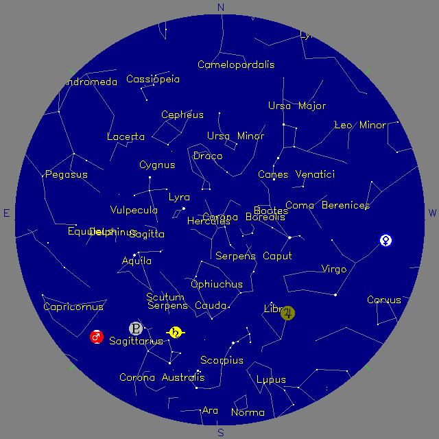 Sky Chart