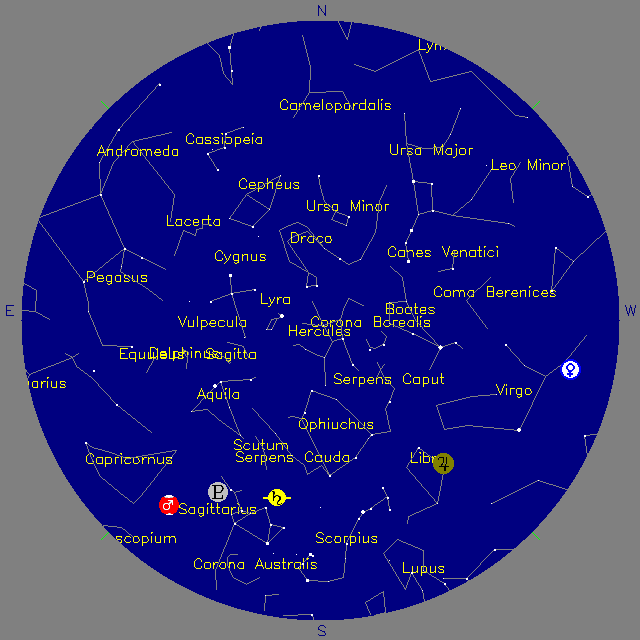 Sky Chart