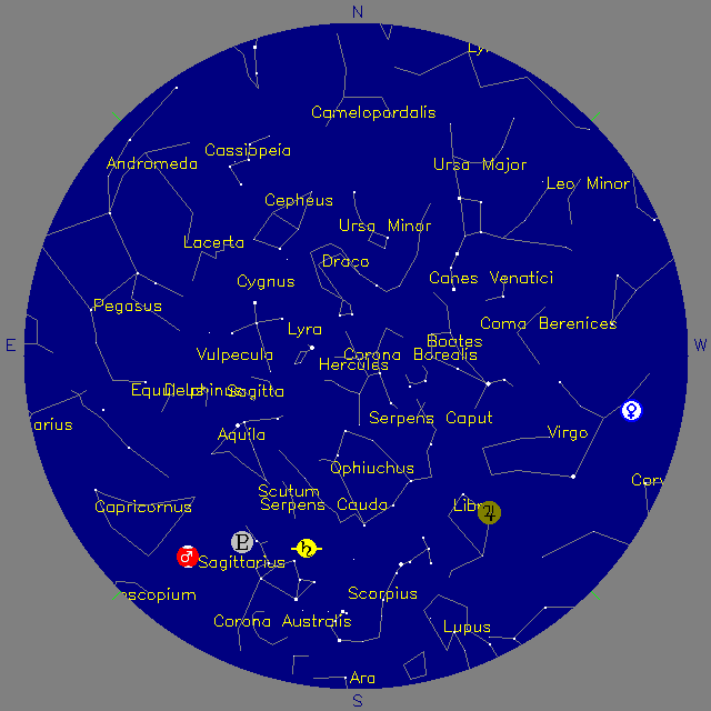 Sky Chart