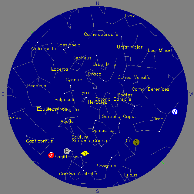 Sky Chart