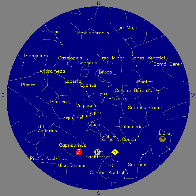 Sky Chart