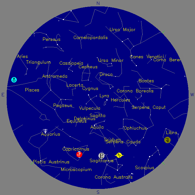 Sky Chart