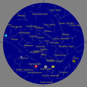 Sky Chart - click to enlarge
