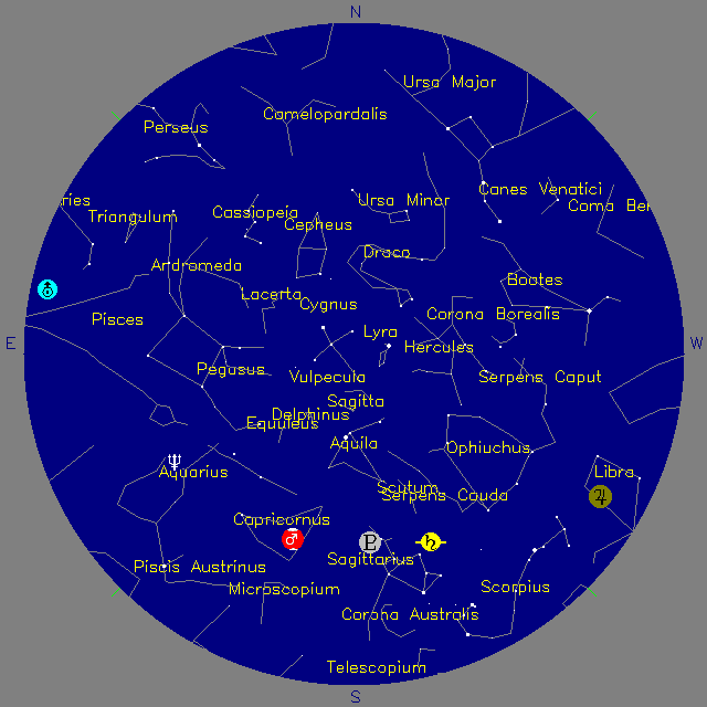 Sky Chart