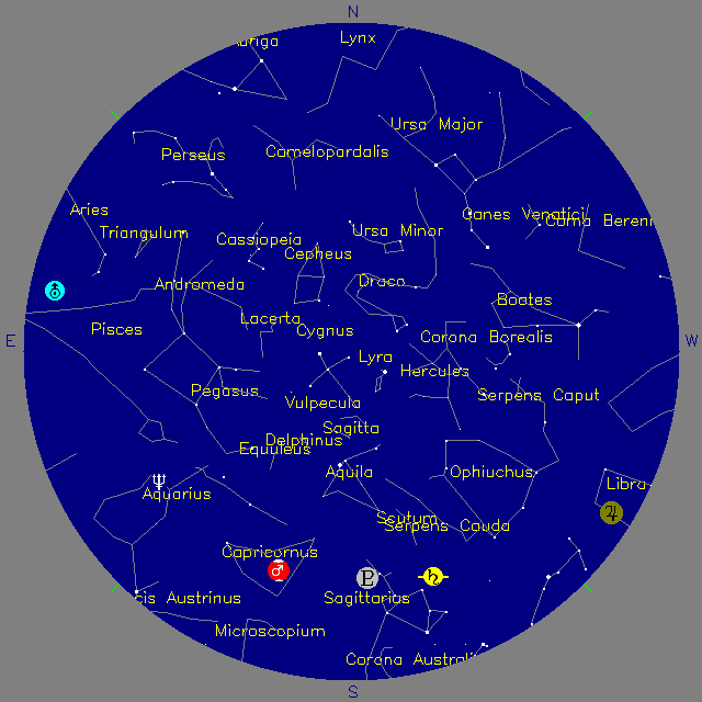 Sky Chart