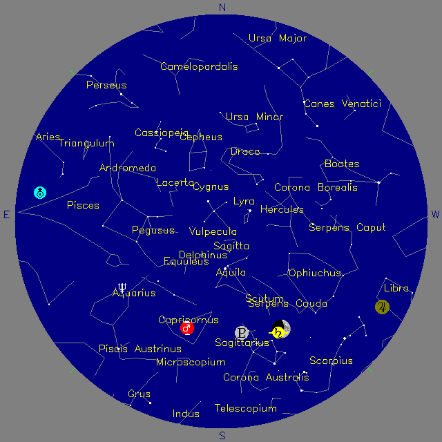Sky Chart